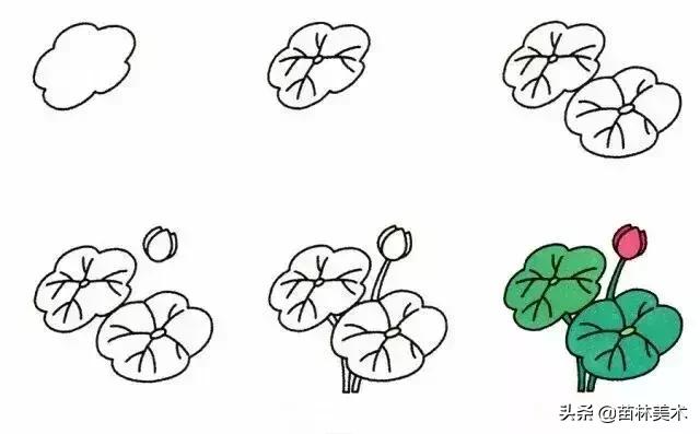 植物简笔画如何画,植物简笔画如何画图片(还能教孩子认植物) 植物简笔画如何画,植物简笔画如何画图片(还能教孩子认植物)