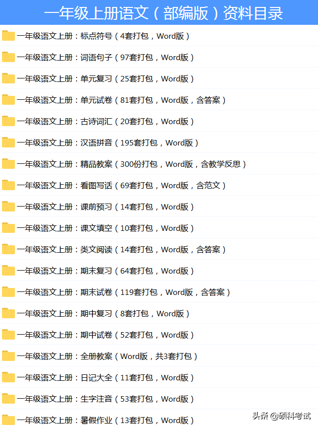 只的多音字组词，中的多音字组词（拼音知识大全及每日拼读练习）