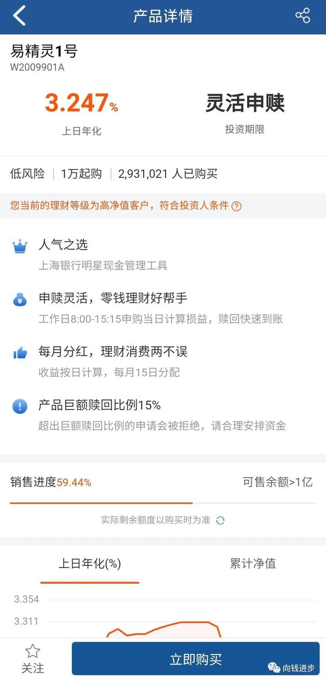 微信让开通微众银行是什么意思，微众银行账户管制通知是什么意思（当日起息的银行活期理财产品）