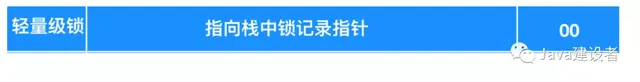 queue是什么意思中文，queue是什么意思（看看这篇你就明白了）