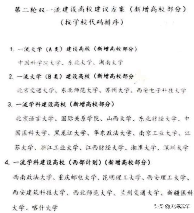 重庆邮电大学是双一流大学吗，重庆邮电大学双一流有望吗（又一第二轮双一流建设高校榜单流出）