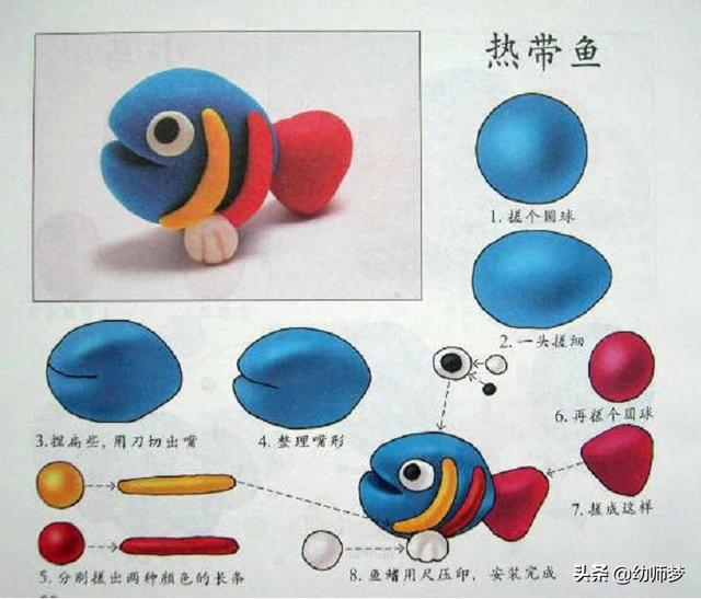 橡皮泥手工制作图片大全简单，简单的橡皮泥手工制作图片（幼儿园橡皮泥课堂经典手工制作）