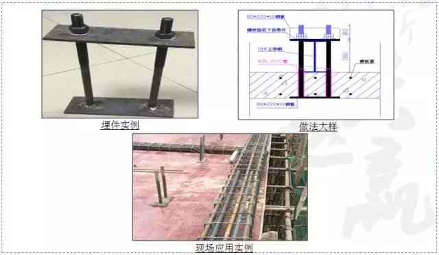 降本增效措施，后勤开源节流降本增效措施（60项举措帮你的项目省）