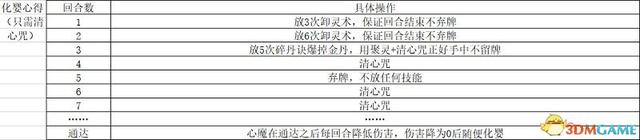 剑灵怎么加入门派，剑灵怎么申请加入门派（《觅长生》图文攻略）