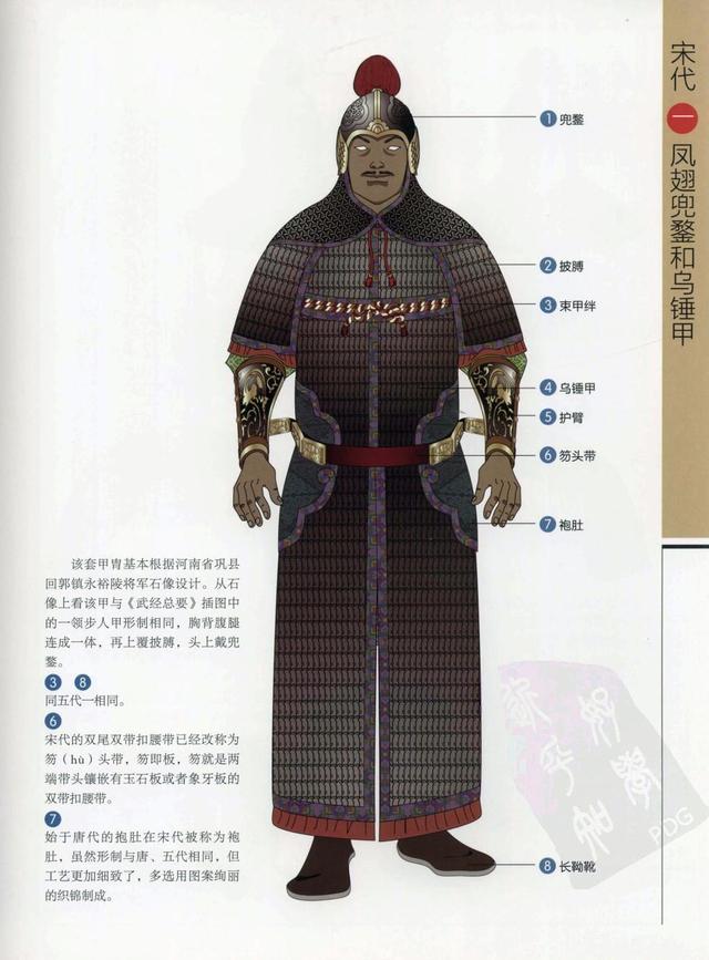 古代男子服饰的图解，周朝男子服装，详细描述（中国古代历代将士盔甲彩图）