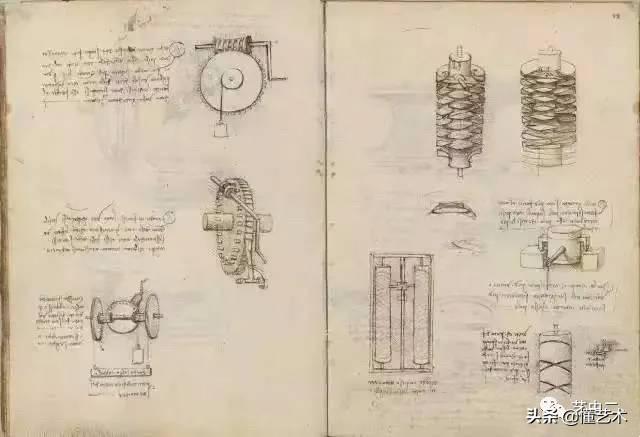 达芬奇手稿，达芬奇手稿中的外星人（达芬奇500多年前惊人的发明设计）