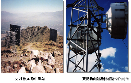为什么微波能进行远距离通信，为什么要用微波通信（一文读懂微波通信）