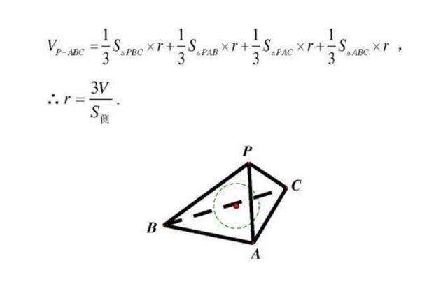 三棱锥的高怎么求，三棱锥的高怎么算（三棱锥的内切球，外接球半径）