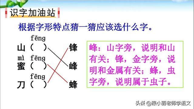 披蓑戴笠的意思，<上册>《语文园地五》图文讲解+知识点梳理