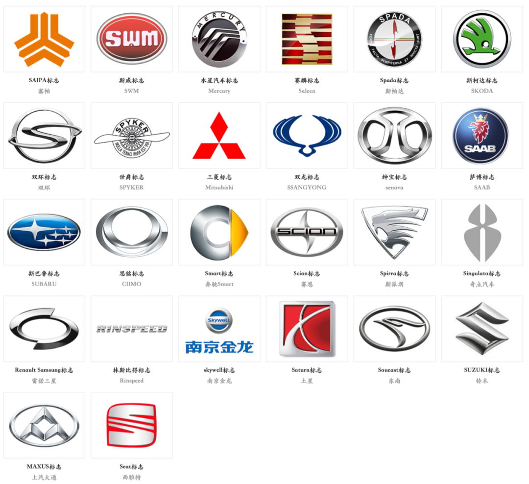 l字母开头的汽车标志k字母开头的汽车标志j字母开头的汽车标志i字母