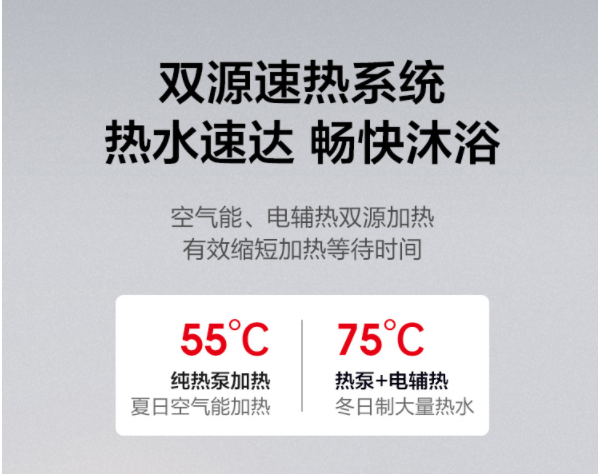 1000焦耳=多少大卡，一千焦耳等于多少大卡（空气能热水器与太阳能热水器哪个好）
