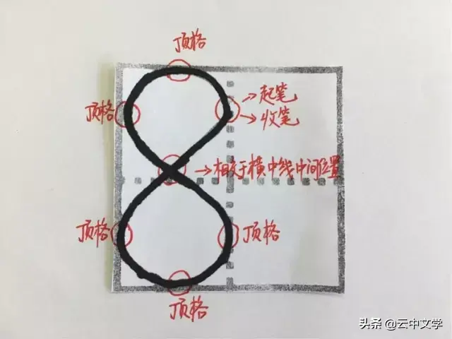 数字5在田字格的正确写法，数字6在田字格的正确写法（田字格写汉字、数字、标点符号标准书写格式）