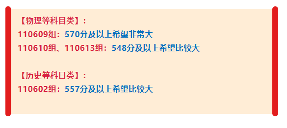 南京信息工程大学学分制管理系统（多少分可以报考南京信息工程大学）