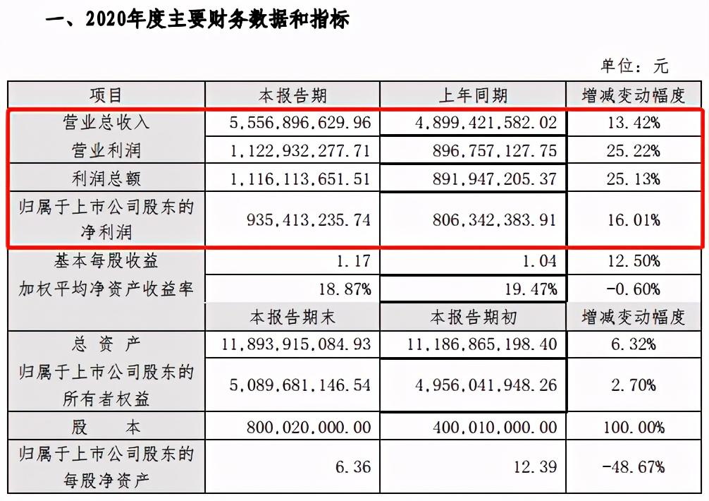 拉卡拉代理登录（一跳成名）
