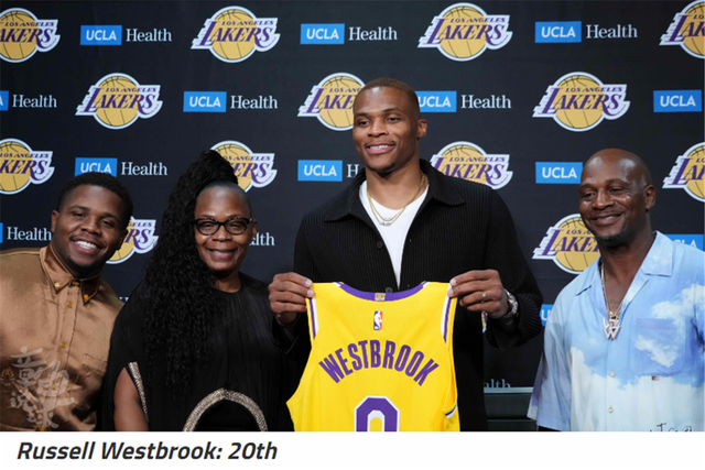 湖人三巨头，湖人三巨头合影（美媒评湖人3巨头联盟排名）