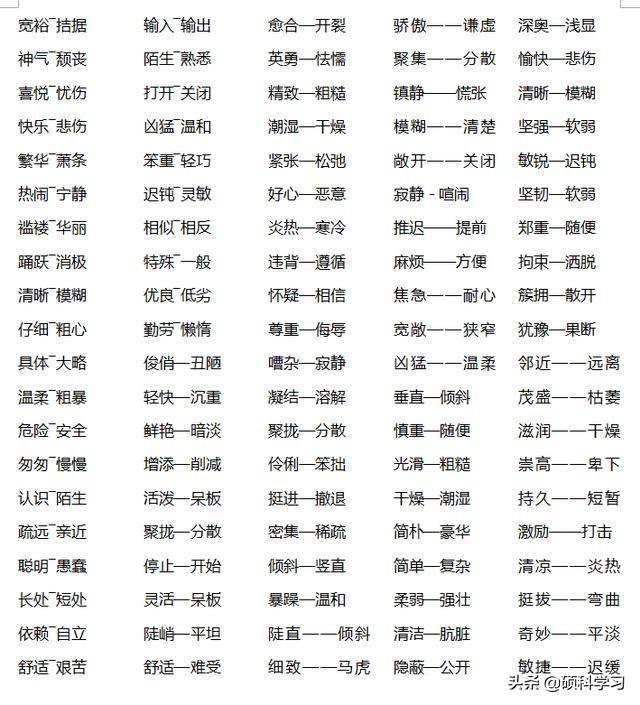 开始近义词是什么词语，开始近义词（1000个近反义词、单元、期中、期末总复习）