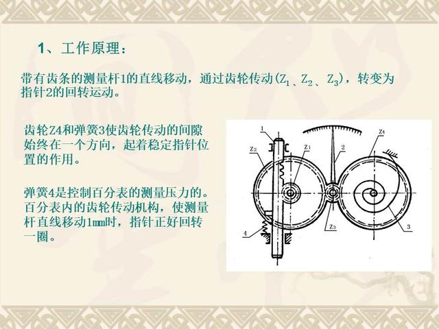 百分表的使用方法，百分表的使用及读数（13页PPT完美介绍百分表及内径百分表的使用方法）