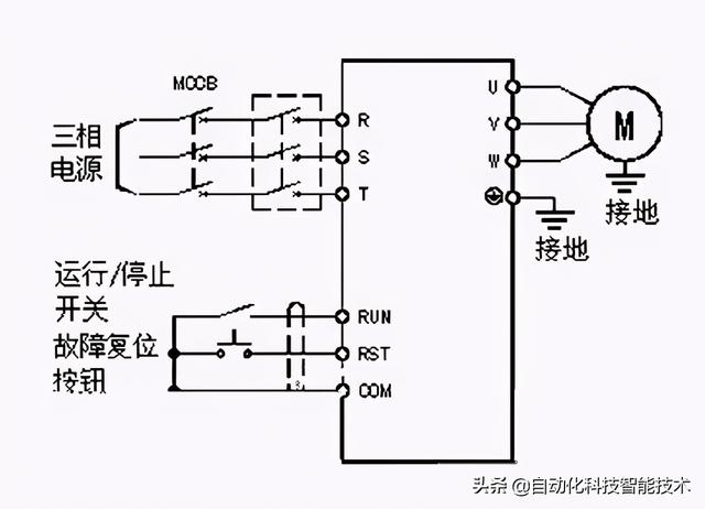 变频器怎么调试，门机变频器怎么调试（变频器在日常工作中如何去调整参数）