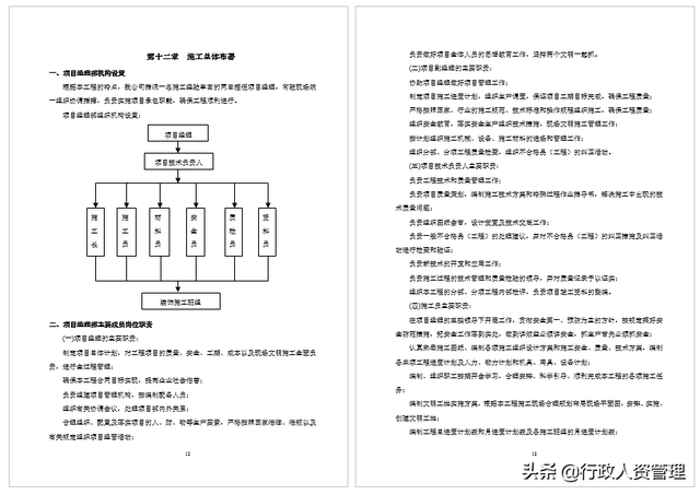 招投标新手入门教程，行政必学招投标