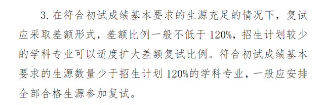 等额复试是什么意思，等额复试是不是一定能进（考研等额复试≈录取）