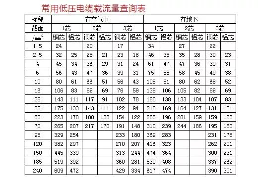 七折怎么算(一千八打七点七折怎么算)