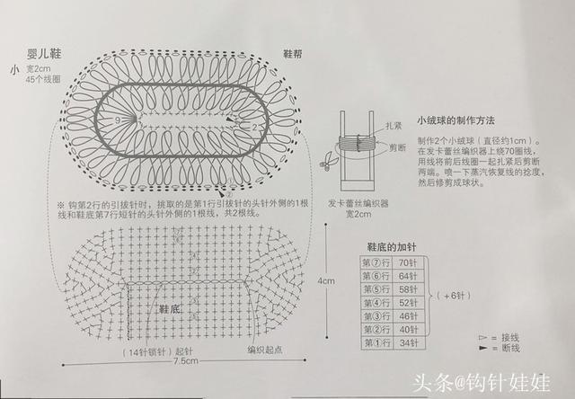 学织婴儿毛线鞋织法图片