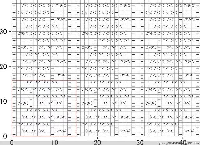 儿童毛衣编织花样图，儿童毛衣编织花样图解教程（42款经典的棒针花样）