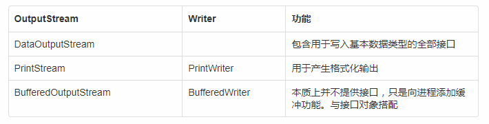 该企业的债券与股权的清偿权优先顺序为，债权与股权的具体清偿权优先顺序（简单易懂讲IO）