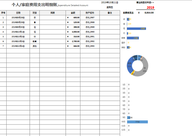 怎样用excel建立收支明细表，excel收支明细表简单制作方法（Excel费用支出明细账）