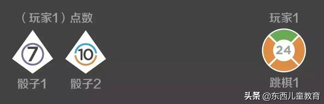 61是质数吗，4661是质数吗（这年头，就要把数学当艺术玩儿）