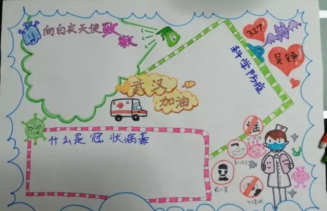 关于新型冠状病毒的手抄报，有关新型冠状病毒的手抄报怎么画（2020新型冠状病毒手抄报素材大全）