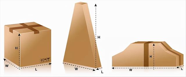 cbm是什么单位，cbm的全称是什么（你需要知道的邮费计算方式）