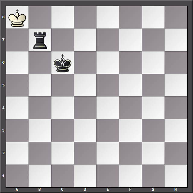 国际象棋规则图解，国际象棋走法规则及图示（国际象棋小课堂：和棋的规则）