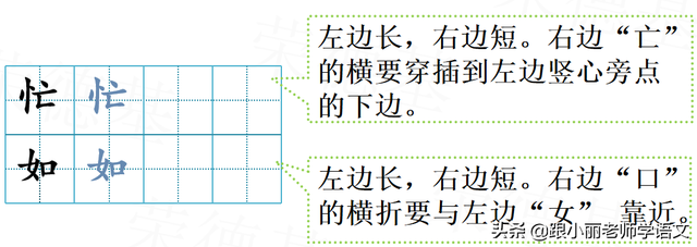 披蓑戴笠的意思，<上册>《语文园地五》图文讲解+知识点梳理