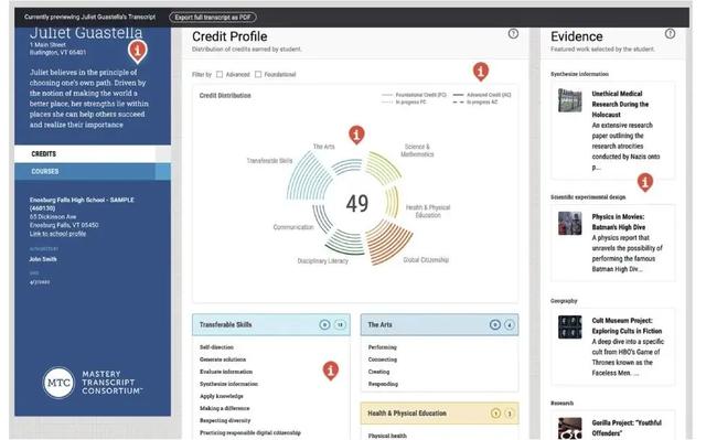 unproductive的解释及unproductive的例句，unproductive翻译（教育评价的几大问题及发展方向）