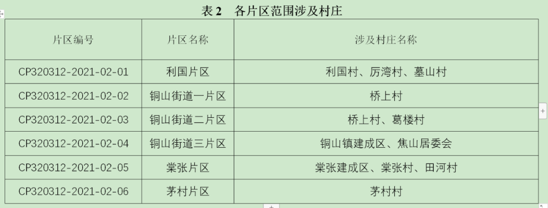 徐州利国（速看）