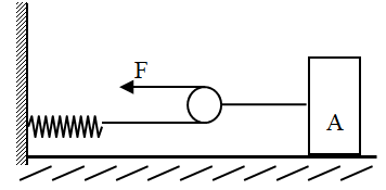 做功的两个必要因素，功的两个必要因素（11．1 怎样才叫做功学案）