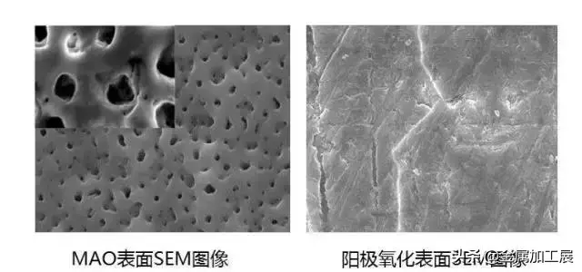 金属表面处理方法，金属表面油污处理方法（金属表面处理工艺收集整理大全）