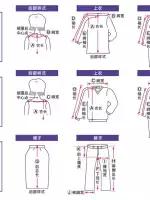 总是感觉买衣裤尺码不标准?有衣裤尺码对照表你就知道怎么选了