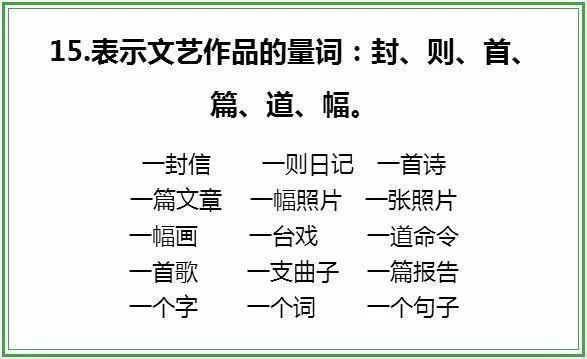 一什么鱼塘填量词，一什么池塘填量词（帮孩子搞定“头疼”问题）