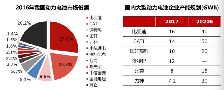 猛狮科技（并购之殇）