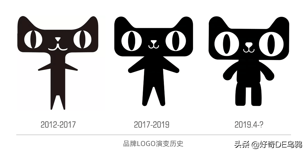 天猫发福啦(可比克代言人有哪些)