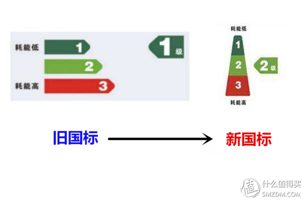 空调选购攻略，空调选购攻略视频（双11空调选购指南—附空调使用省钱贴士及保养攻略）