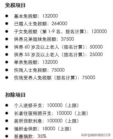 居民纳税人的判断标准如何界定，居民纳税人和非居民纳税人的判定标准（全球主要国家与地区的税收居民身份认定）