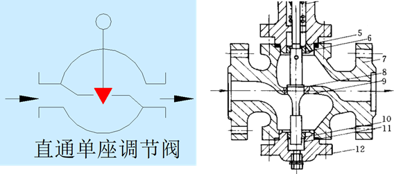 空气的介电常数，各种材料介电常数（空调自控系统中常用器件）