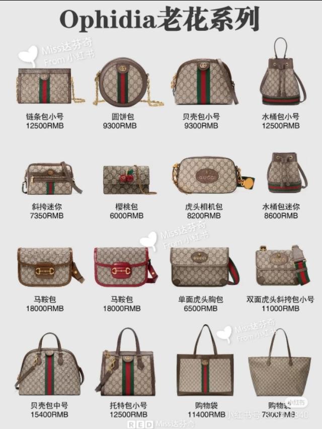 古驰女包价格及图片，128款Gucci九大系列包包（古驰女包价位）