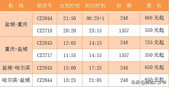 盐城机场每天航班数，盐城机场航班换季