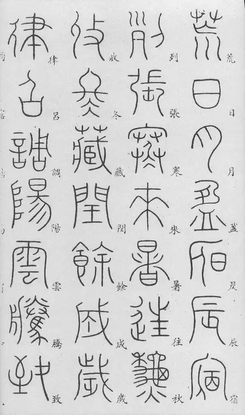 匡怎么读，颐怎么读 拼音（李阳冰篆书《千字文》）