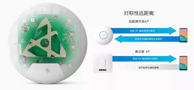 LoCoVPN,大型配送中心 LoCoVPN,大型配送中心