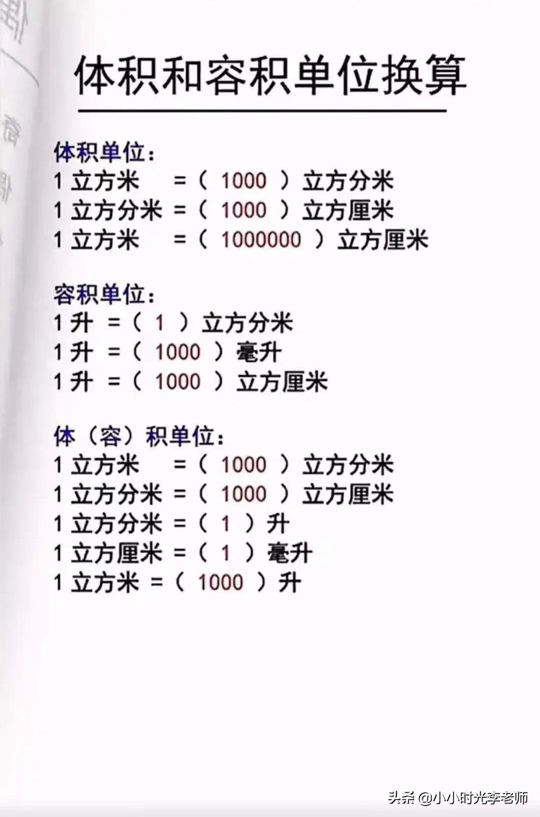 圆的面积公式和周长公式，圆的面积计算公式（小学数学必背公式汇总＃小学数学）